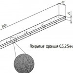 Противоскользящий профиль